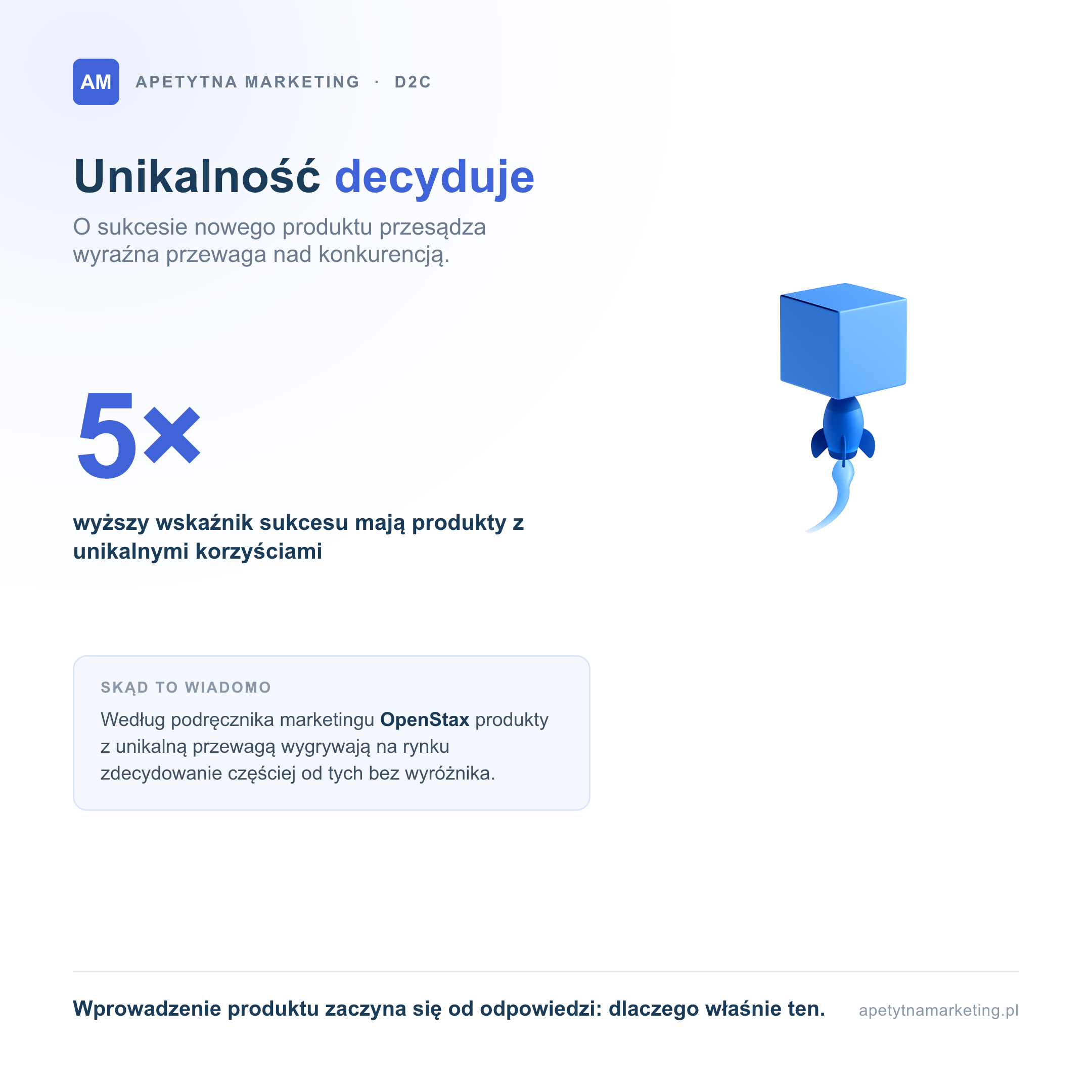 O sukcesie wprowadzenia produktu na rynek decyduje unikalność: według podręcznika marketingu OpenStax produkty oferujące unikalne korzyści wobec konkurencji mają nawet pięciokrotnie wyższy wskaźnik sukcesu niż te bez wyraźnego wyróżnika