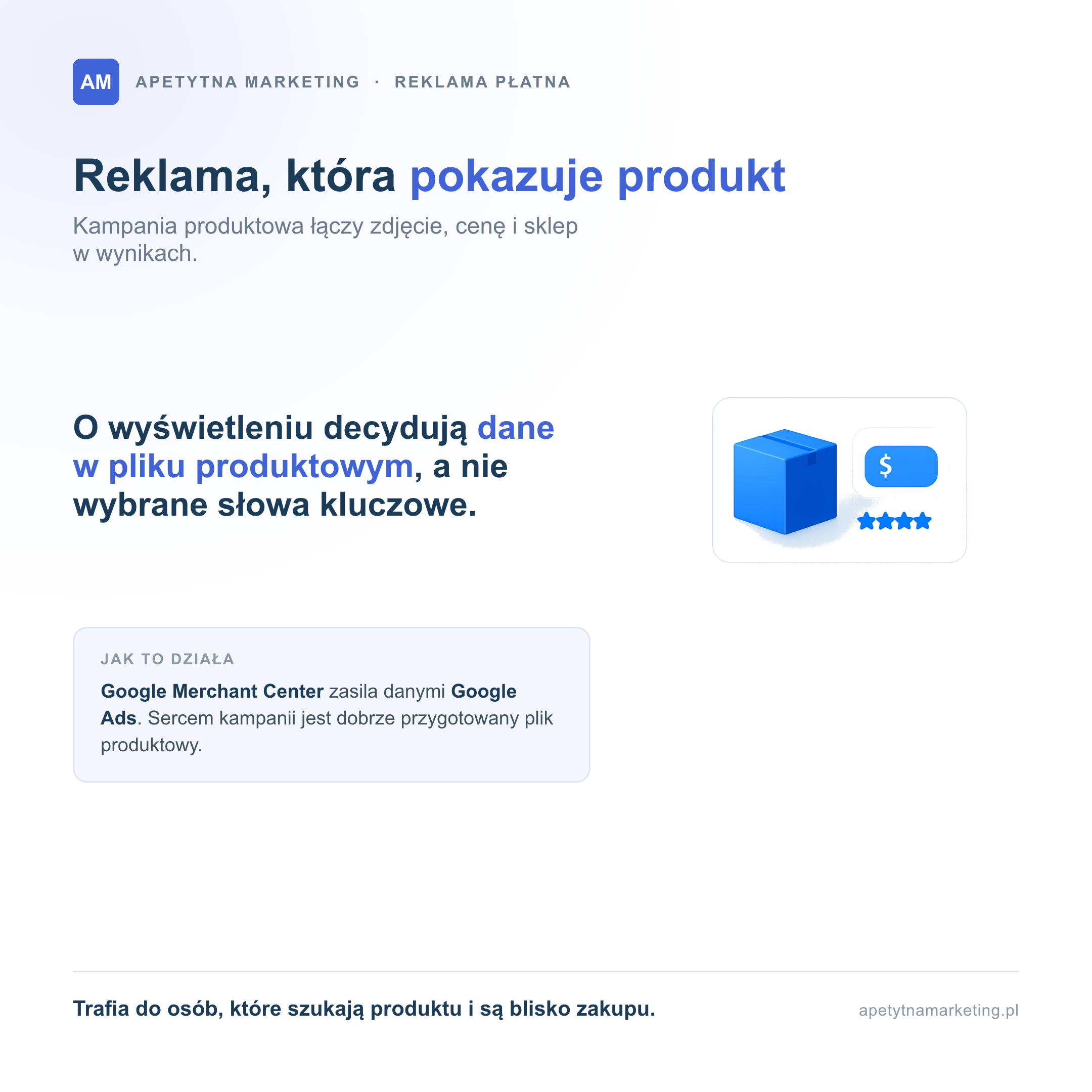 Kampania produktowa Google Ads (Google Shopping) to reklama, która pokazuje produkt ze zdjęciem, ceną i nazwą sklepu w wynikach wyszukiwania. O wyświetleniu decydują dane w pliku produktowym, a nie wybrane słowa kluczowe. Google Merchant Center zasila danymi Google Ads, a sercem kampanii jest dobrze przygotowany plik produktowy