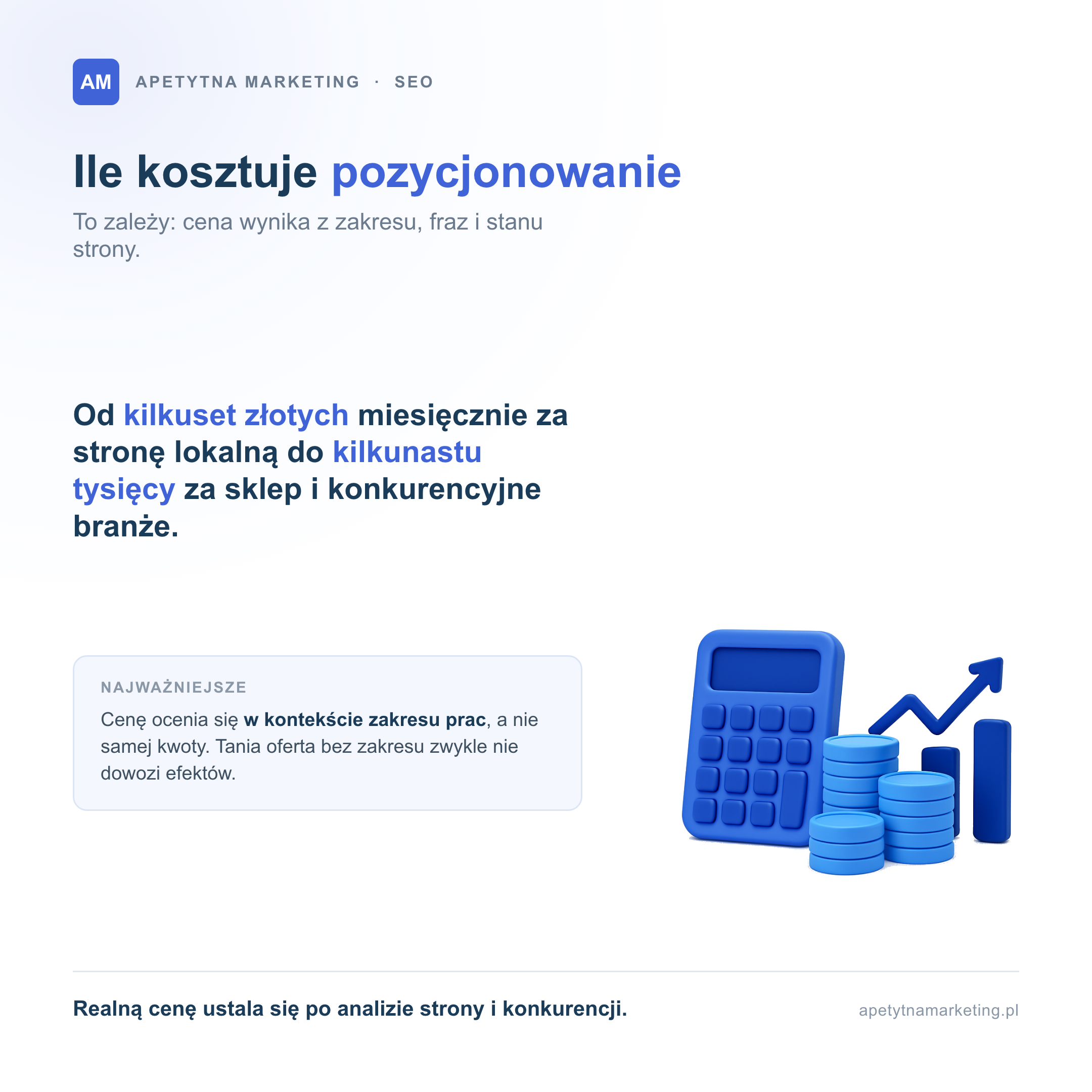 Ile kosztuje pozycjonowanie: cena zależy od zakresu prac, konkurencyjności fraz i stanu strony. Od kilkuset złotych miesięcznie za stronę lokalną do kilkunastu tysięcy za sklep internetowy i konkurencyjne branże. Cenę ocenia się w kontekście zakresu prac, a nie samej kwoty, a realną stawkę ustala się po analizie strony i konkurencji