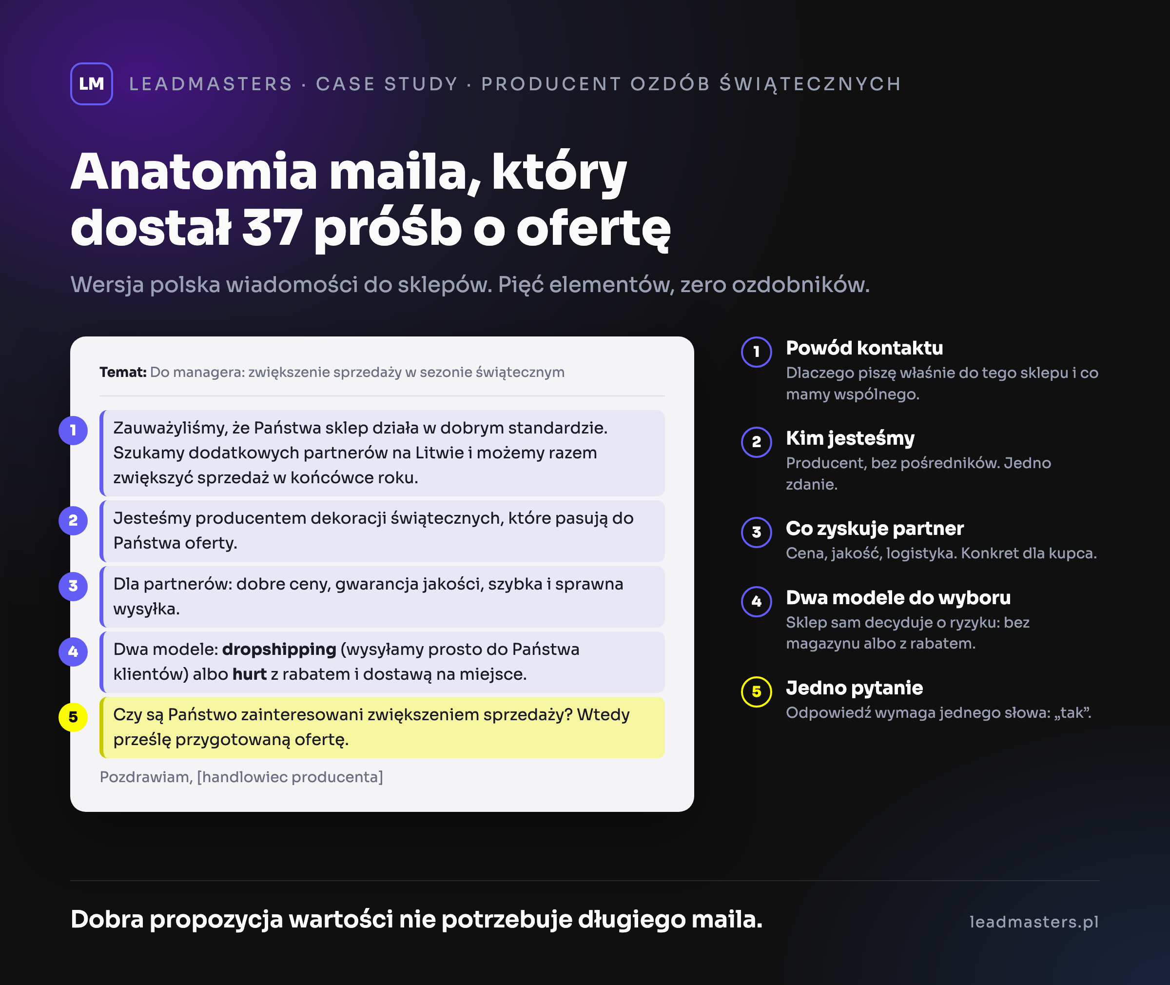 Anatomia maila w kampanii cold mailingowej B2B: powód kontaktu, kim jesteśmy, korzyści partnera, dwa modele współpracy i jedno pytanie