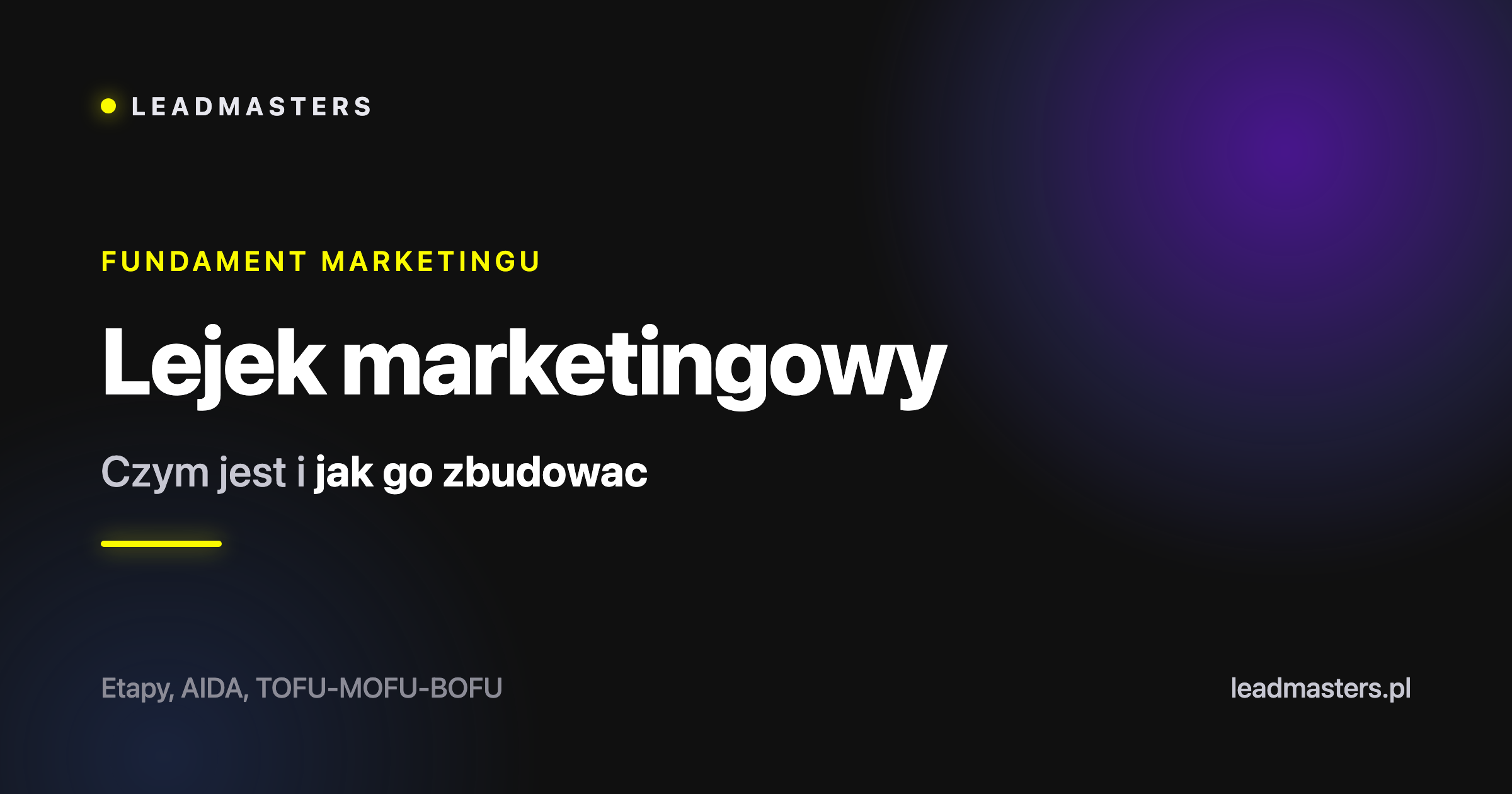 Lejek marketingowy Lejek marketingowy